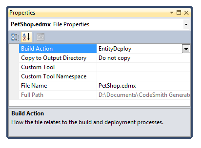 Visual Studio Properties window for PetShop.edmx, with Build Action set to EntityDeploy