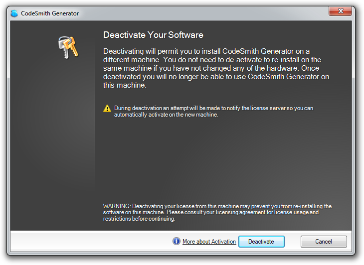 Deactivate Your Software dialog with Deactivate and Cancel buttons