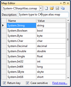 Map Editor showing the System-CSharpAlias map of .NET types to C# keywords