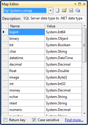 Map Editor showing the Sql-System map of SQL Server types to .NET types