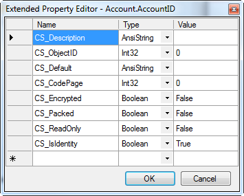 Extended Property Editor for Account.AccountID listing CS_ properties with their types and values